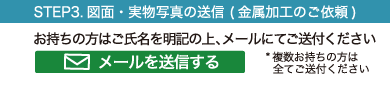 STEP3.図面・実物写真の送信（金属加工のご依頼） メールを送信する