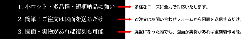 １.小ロット・多品種・短期納品に強い ２.簡単！ご注文は図面を送るだけ ３.図面・実物があれば復刻も可能